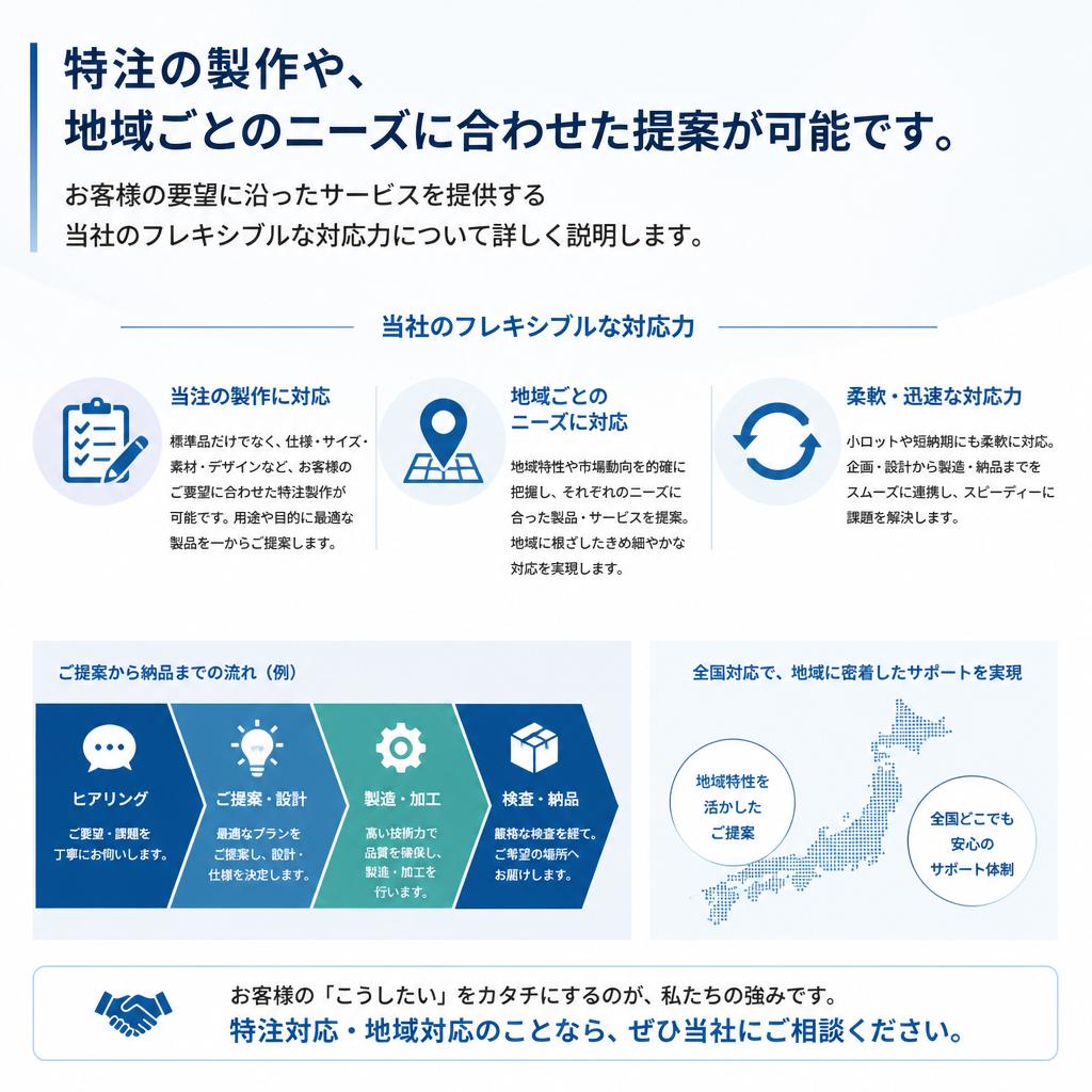 3. 幅広いニーズに対応