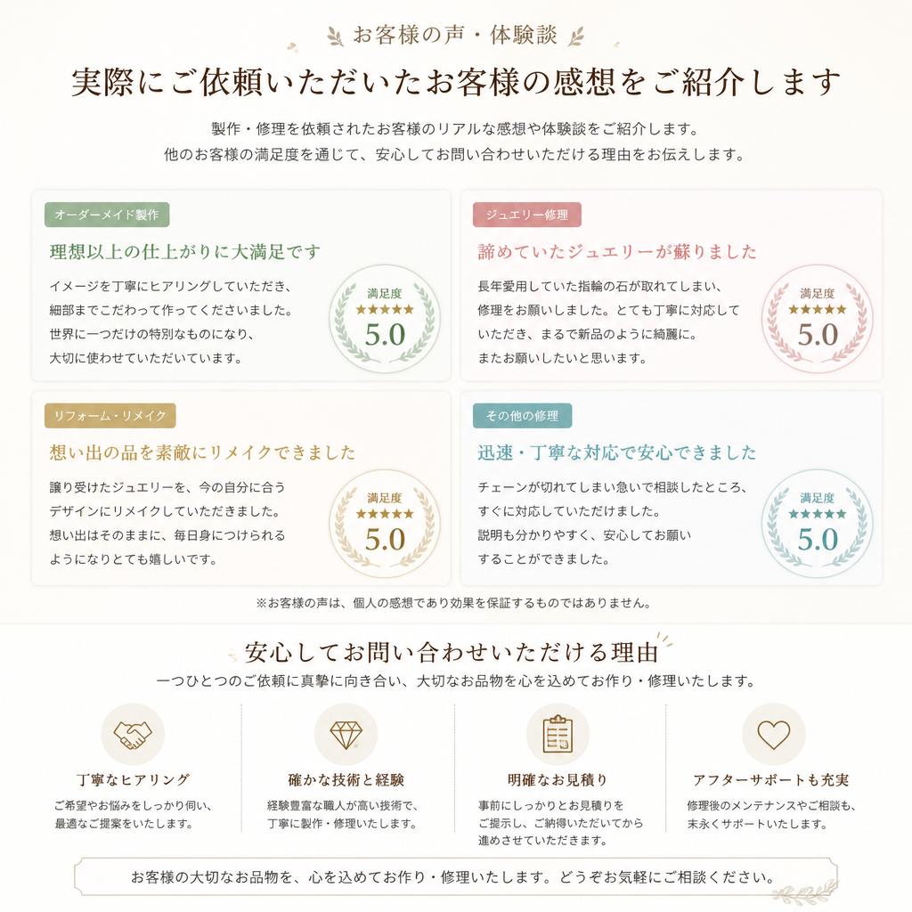 4. お客様の声